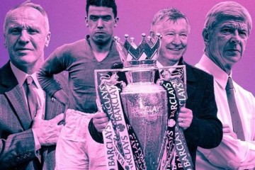 谁是英格兰足球史上最成功的俱乐部？