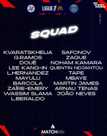 巴黎公布本轮法甲大名单:K77领衔,登贝莱&多纳鲁马等多人缺战