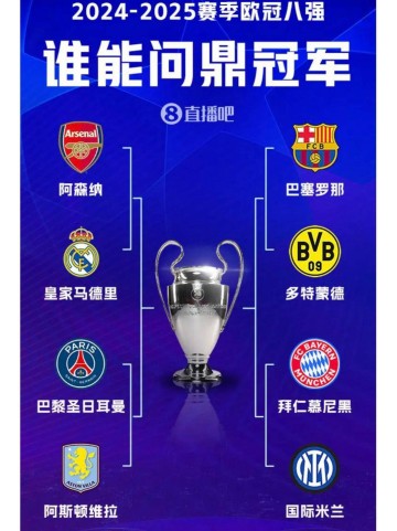 2024-25赛季欧冠八强出炉,哪四支球队更有机会迈入四强?