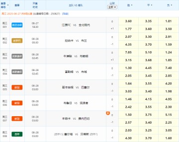 欧冠二番战！本菲卡回归主场战费内巴切